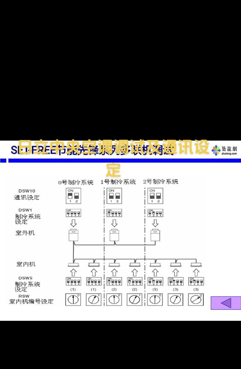 中央空调调试方法大全（掌握关键技巧）  第1张