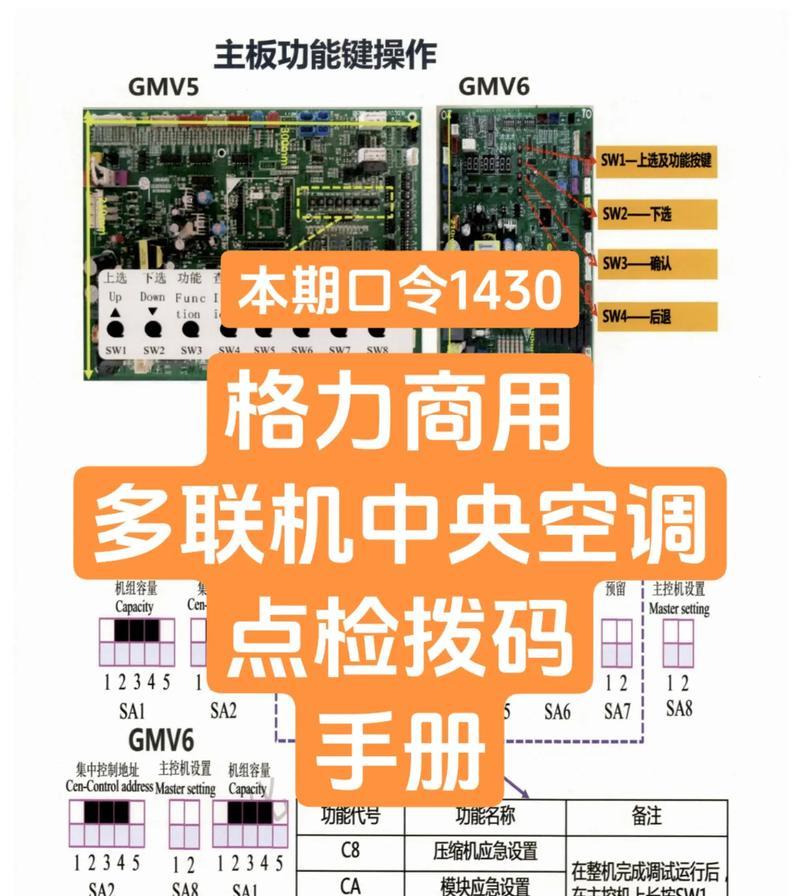 中央空调调试方法大全（掌握关键技巧）  第3张