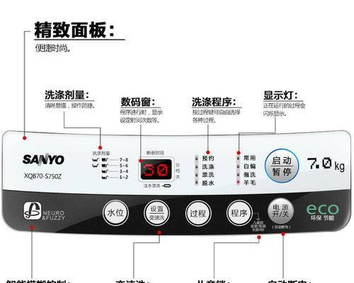 如何处理三洋洗衣机显示ER故障（解决三洋洗衣机ER故障的方法及注意事项）  第3张