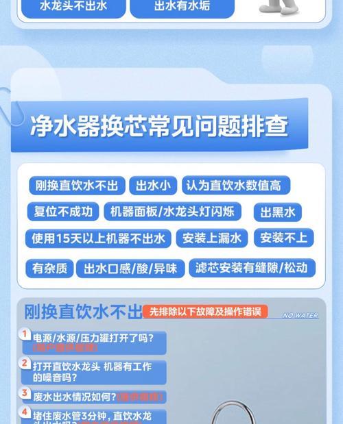 净水器问题处理，健康水源从此有保障（解析净水器常见问题及解决方案）  第1张