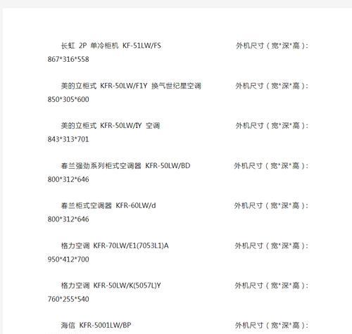 海信洗衣机F1故障原因解析（了解海信洗衣机故障F1的根本原因）  第2张