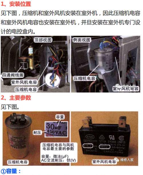 夏普空调压缩机不启动的原因及解决方法（了解夏普空调压缩机不启动的常见原因和相应的解决方案）  第1张