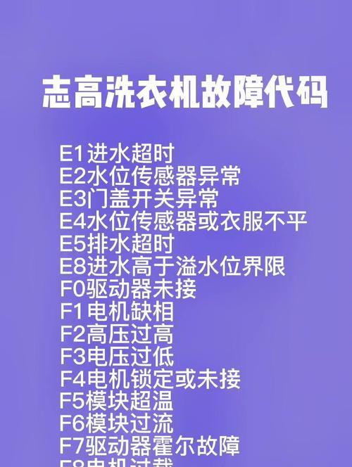 威力全自动洗衣机故障代码大全——解决您的洗衣烦恼（一次了解各种故障代码及其解决方法）  第3张