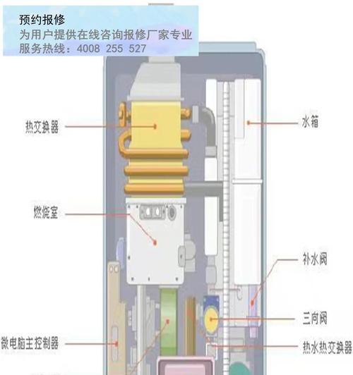 壁挂炉报警停机的原因及解决方法（探索壁挂炉停机报警背后的故障和解决方案）  第1张