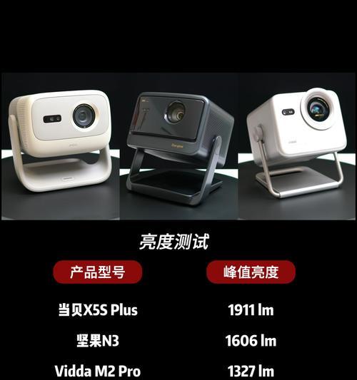 超清投影仪的画质怎么样？如何提升投影画质？  第2张