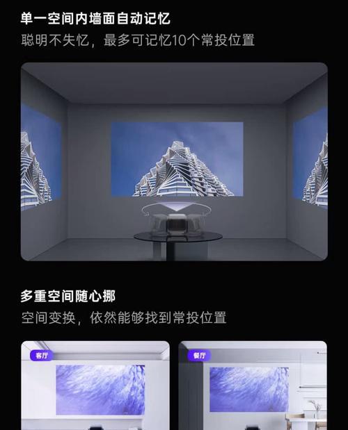 超清投影仪的画质怎么样？如何提升投影画质？  第3张