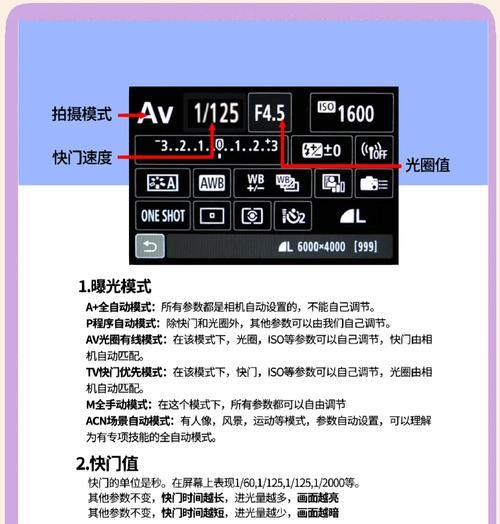 相机进光量小的原因是什么？  第1张