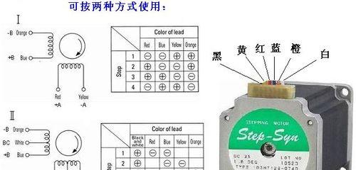 复印机切刀电机更换方法是什么？更换后如何测试功能？  第1张