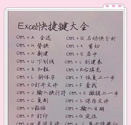 电脑配乐键盘设置方法是什么？如何自定义音乐快捷键？  第1张
