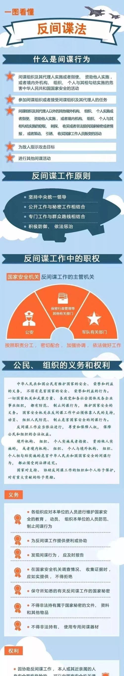 手机如何使用防间谍扫描仪？操作步骤是什么？  第1张