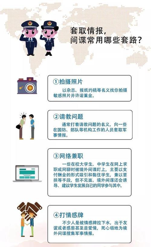 手机如何使用防间谍扫描仪？操作步骤是什么？  第2张