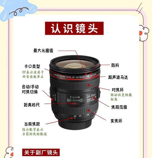 摄像头聚焦如何调整？如何判断摄像头是否聚焦准确？  第2张