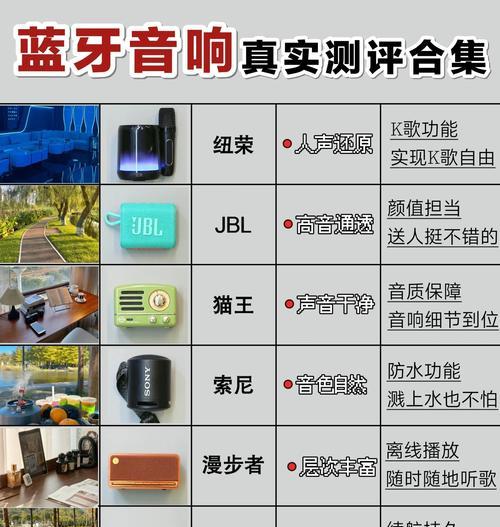 实捷蓝牙音响音质如何？购买时应考虑哪些因素？  第2张