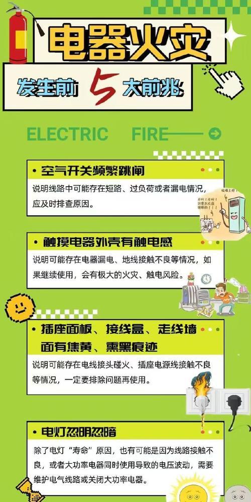 开关电源为何容易烧毁？如何预防？  第1张