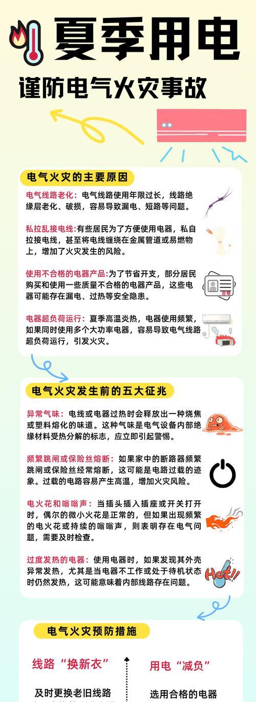 开关电源为何容易烧毁？如何预防？  第3张