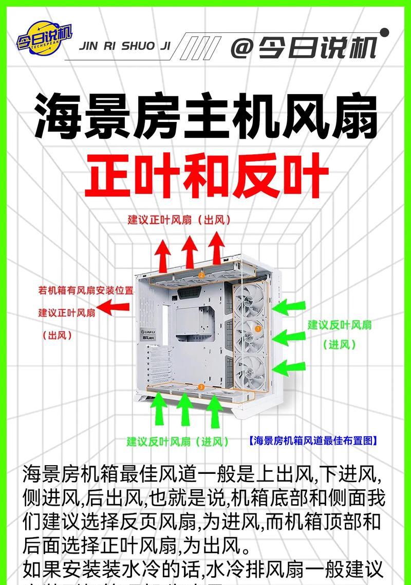 散热器外加风扇安装步骤是什么？  第1张