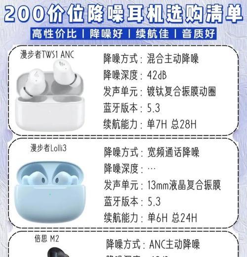 降噪双系统耳机如何选择？哪些品牌提供降噪双系统耳机？  第2张