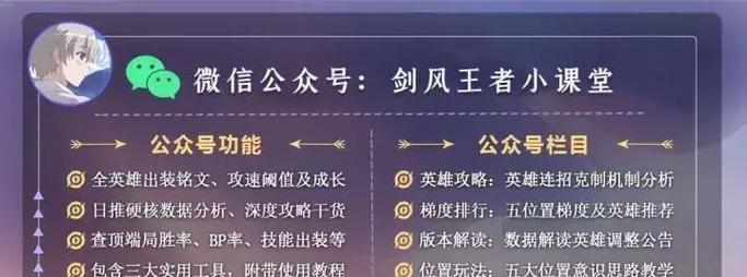 电脑键盘在王者荣耀中的使用技巧？  第1张