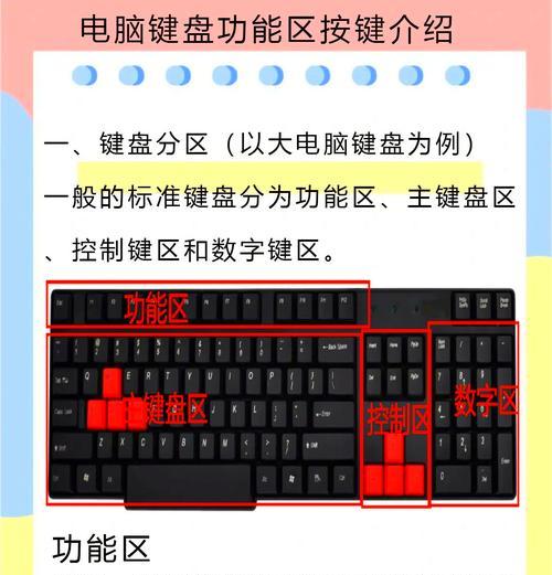 电脑键盘在王者荣耀中的使用技巧？  第3张
