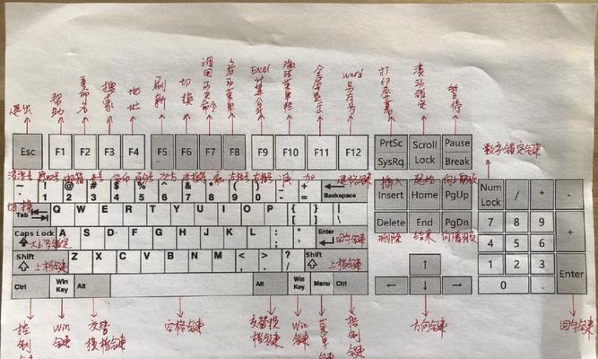 中文键盘电脑的名称是什么？  第1张