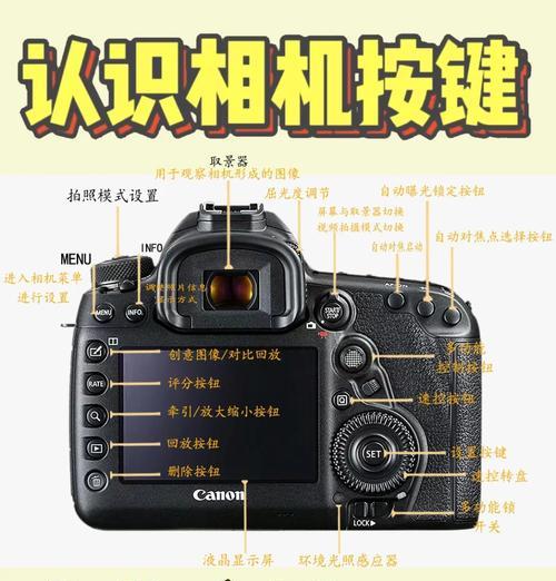 相机机身厚度大的原因是什么？  第2张