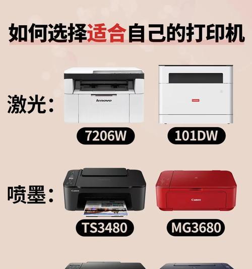 南京有哪些方便的打印机品牌？如何选择合适的打印机？  第2张