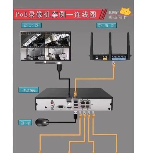 摄像头连接网线的步骤是什么？遇到问题如何解决？  第1张