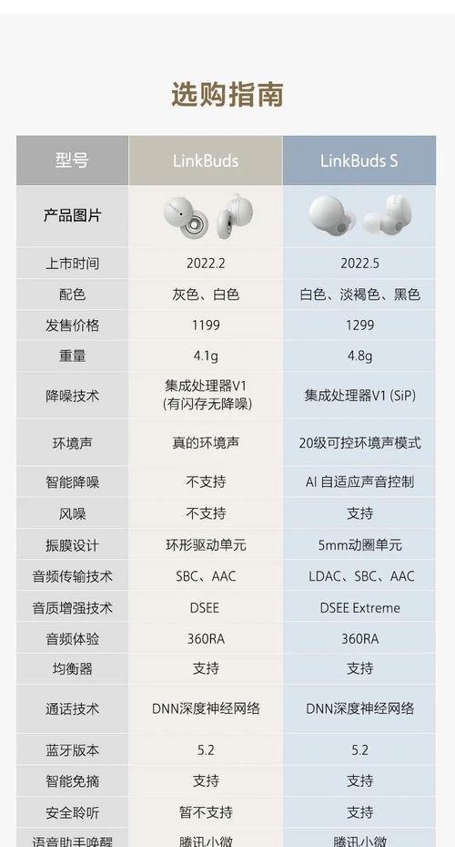 如何选择入耳式游戏耳机？音质重要还是舒适度重要？  第3张