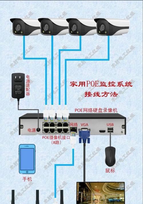 POE一体监控录像机如何与笔记本电脑连接？调试过程中应注意什么？  第1张