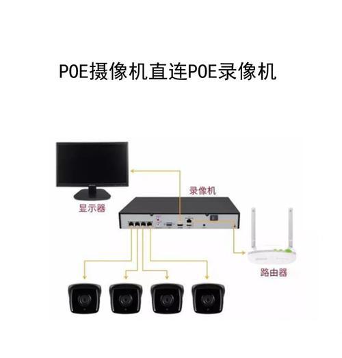 POE一体监控录像机如何与笔记本电脑连接？调试过程中应注意什么？  第2张