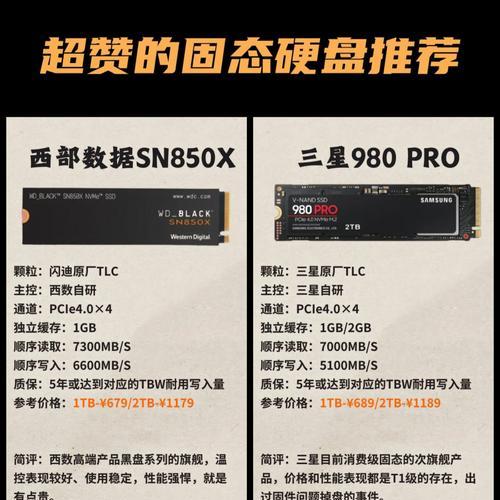 issd固态硬盘含义是什么？  第3张