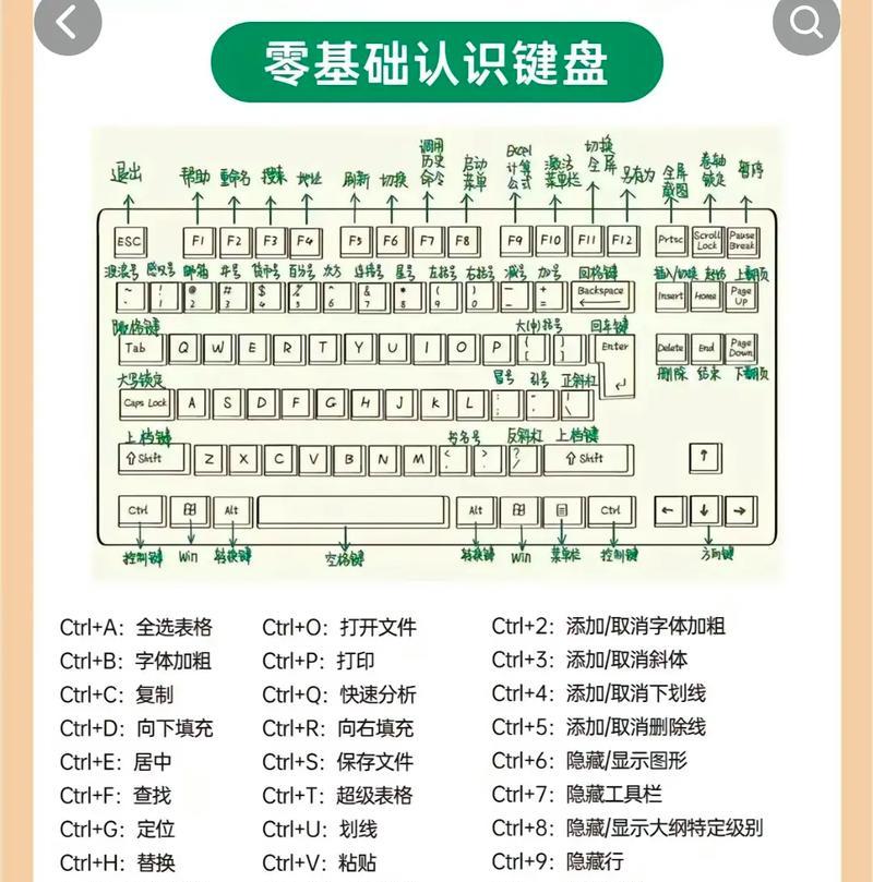 扫描笔电脑键盘的开启方法是什么？使用技巧有哪些？  第1张