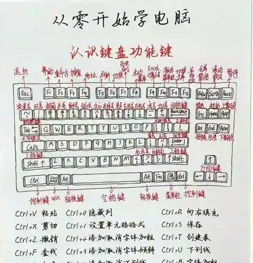 扫描笔电脑键盘的开启方法是什么？使用技巧有哪些？  第3张