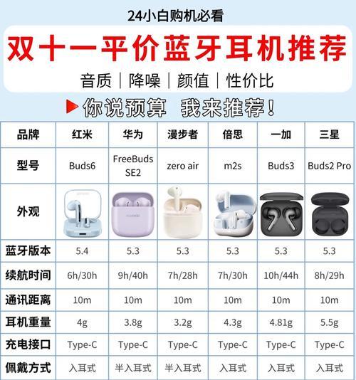 市场上有哪些山寨超大耳机品牌？它们的质量如何？  第1张