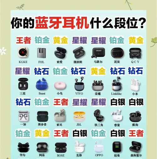 可听音乐降噪耳机有哪些？如何选择适合自己的？  第1张