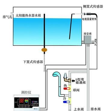 电热水器除垢方法大揭秘（解决水垢问题）  第1张
