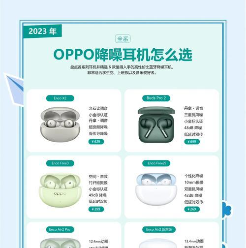 监控耳机选择标准是什么？哪些耳机最适合监控使用？  第3张