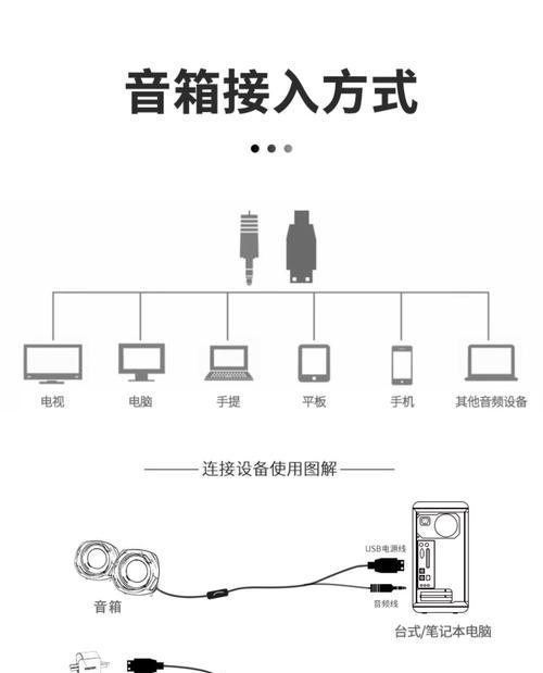 航空音响连接电脑的步骤是什么？音质表现如何？  第2张