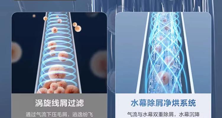 电子洗衣机清洗方法（保持洗衣机清洁）  第3张