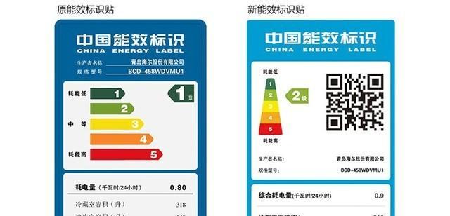 海尔冰箱鼓包的四大因素分析（解析海尔冰箱鼓包的原因）  第3张