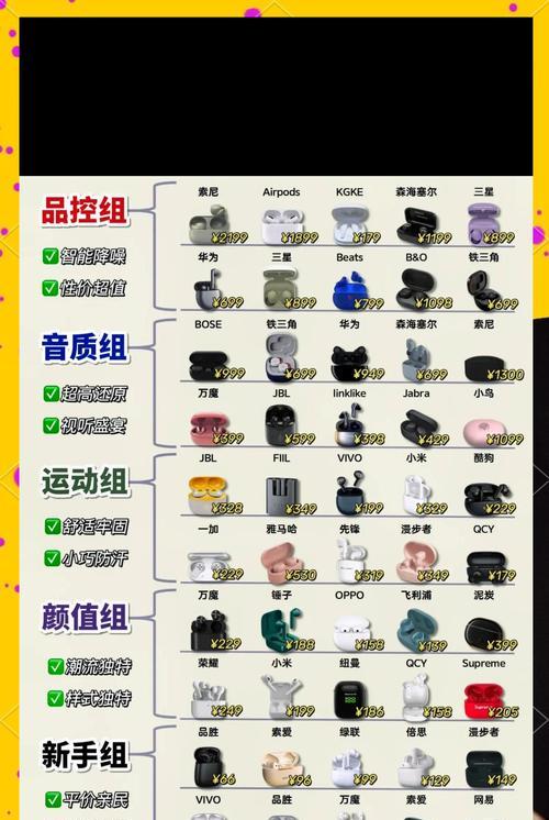 声擎蓝牙耳机配对步骤是什么？配对过程中可能会遇到哪些问题？  第2张