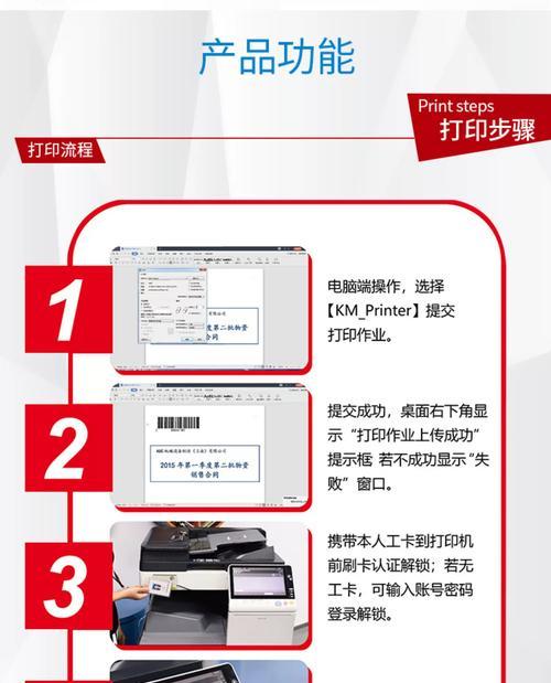 赛程复印机销售情况如何？购买赛程复印机需要注意什么？  第3张