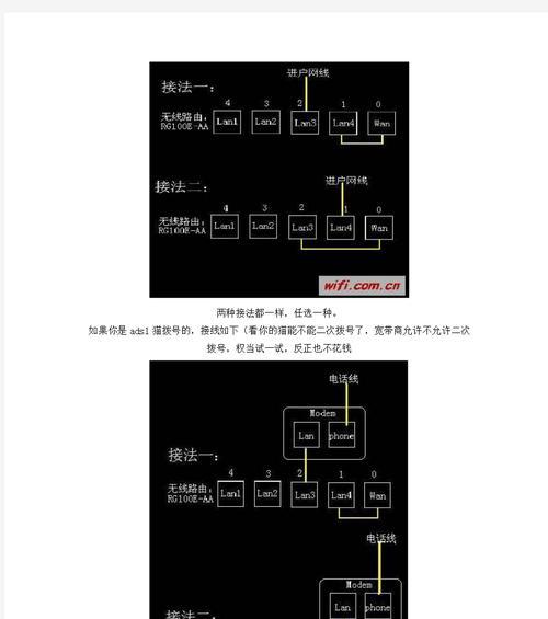 交换机拨号上网步骤是什么？设置后能稳定连接吗？  第1张