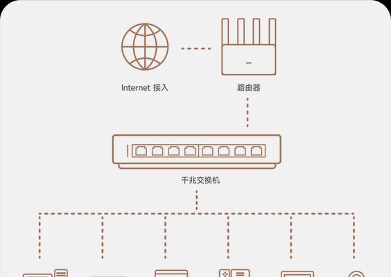 交换机拨号上网步骤是什么？设置后能稳定连接吗？  第3张