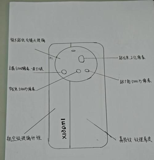 小米拍摄像头设置方法及常见问题？  第3张