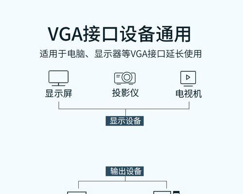 双主机一台显示器安装方法（如何通过一台显示器连接两台主机并实现快速切换）  第2张