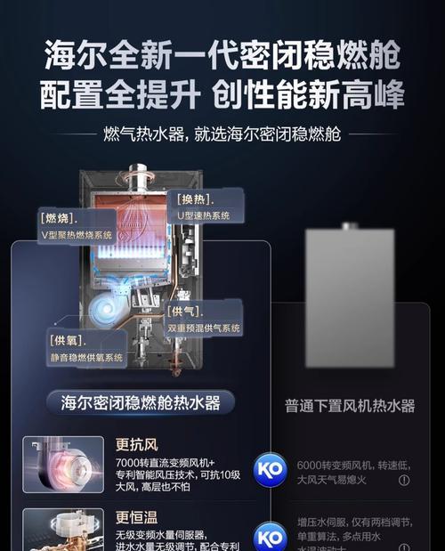 如何通过调节13升热水器的温度来满足不同需求（掌握温控技巧）  第2张