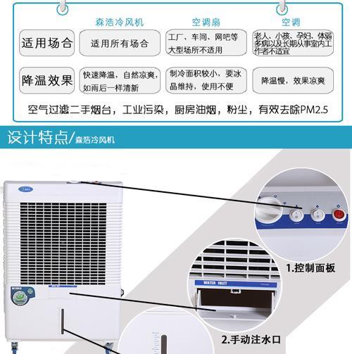 如何降低空调扇的噪音（解决空调扇噪音问题的有效方法）  第2张