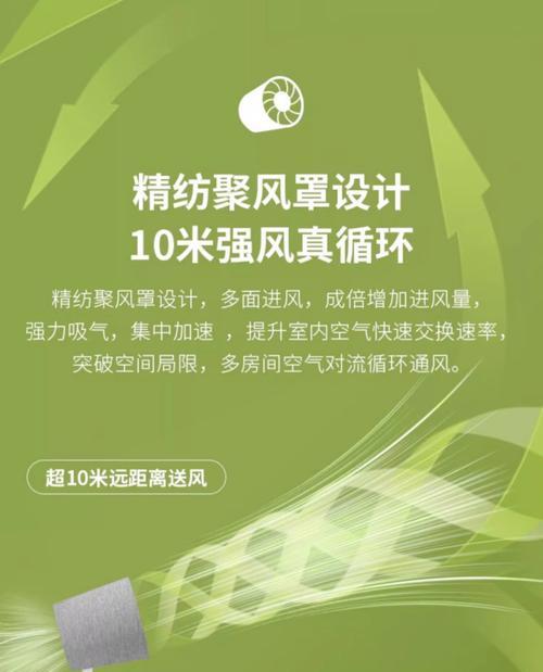 如何降低空调扇的噪音（解决空调扇噪音问题的有效方法）  第3张