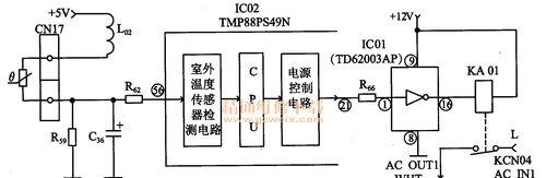 海信电视机维修故障代码解析（故障代码对症维修）  第1张
